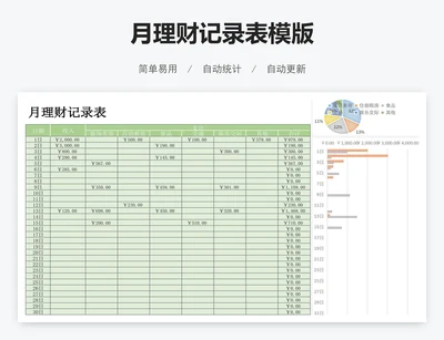 月理财记录表模版