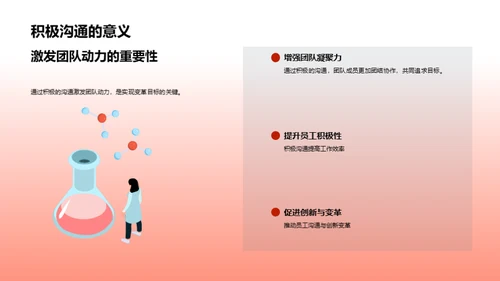 变革中的战略沟通
