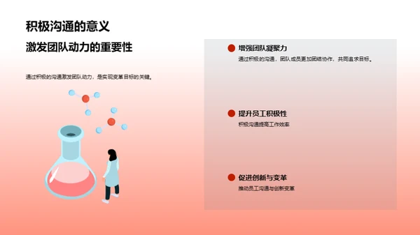 变革中的战略沟通