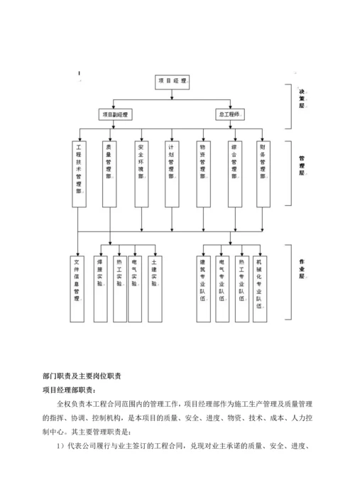 长春东南热电厂围墙----施工组织设计.docx