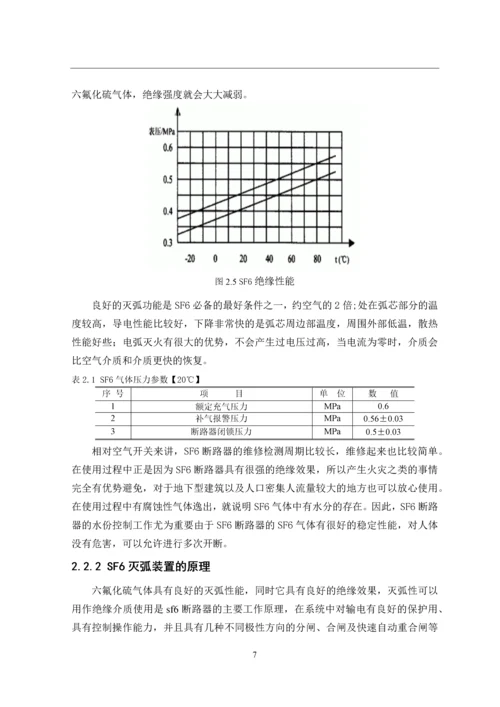 SF6断路器检修与方案设计论文.docx