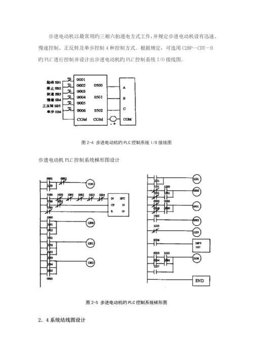 PLC控制步进电机优质课程设计.docx