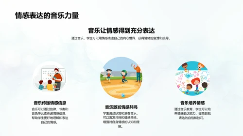 音乐教育科学实践