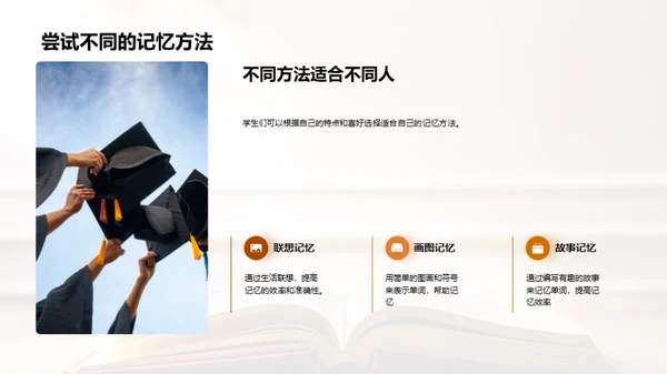 单词记忆的艺术