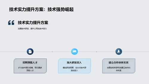 颠覆未来：科技驱动力量