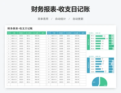 财务报表-收支日记账