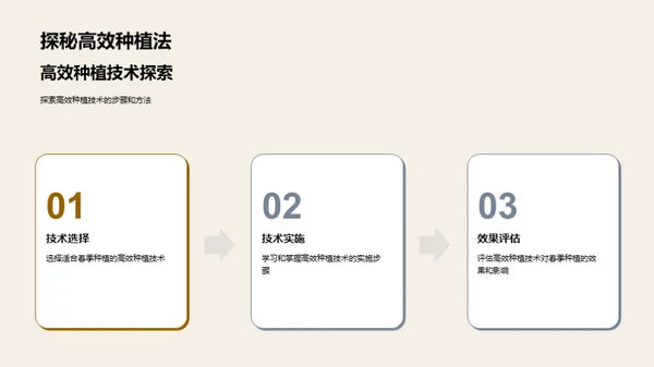 春耕科技新动向