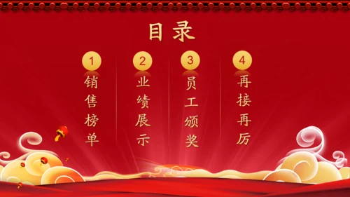 公司业绩擂鼓喜报通用PPT模板