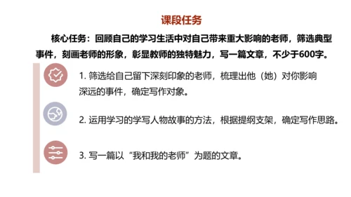 【统编版初中语文七年级上册第三单元】成长之光，师恩难忘 课件（共40张PPT）