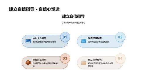 三年级成长回顾与展望