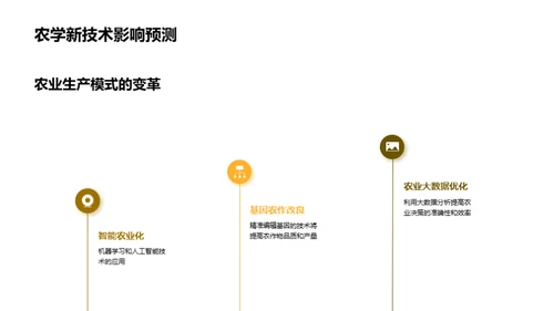 农学科技进化之旅