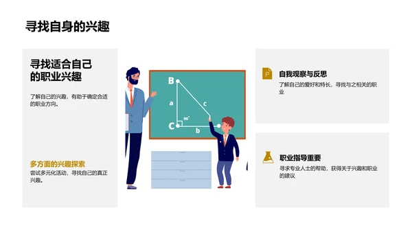 学生职业规划报告PPT模板