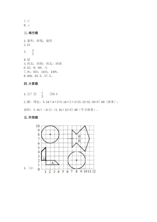 2022人教版六年级上册数学期末卷精品（必刷）.docx