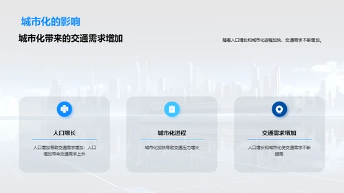 未来交通趋势