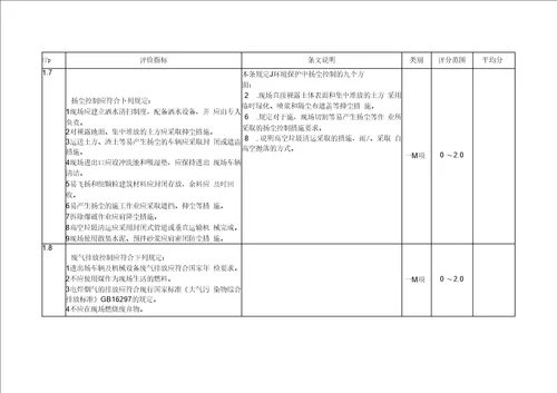 全国建筑业绿色施工示范工程验收评审用表讲解