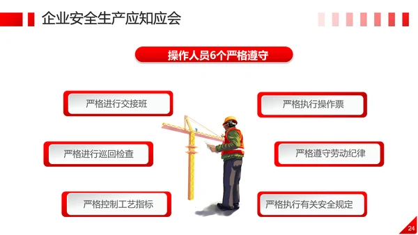 市政道路施工安全生产培训PPT模板
