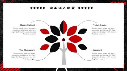 潮流工作汇报通用PPT模板