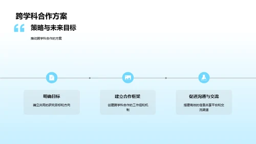 化学研究实践纵览