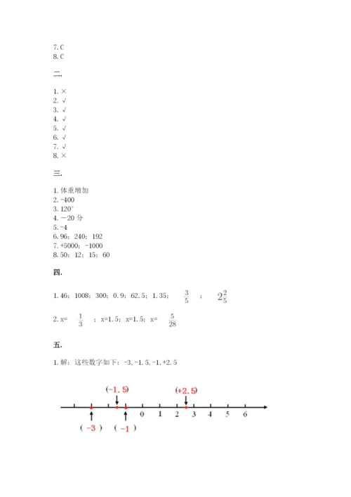 洛阳市小学数学小升初试卷附答案（达标题）.docx