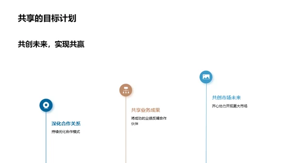 共创辉煌 未来可期