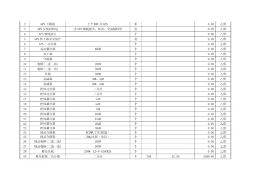 客运中心室内覆盖工程投标文件模板.docx