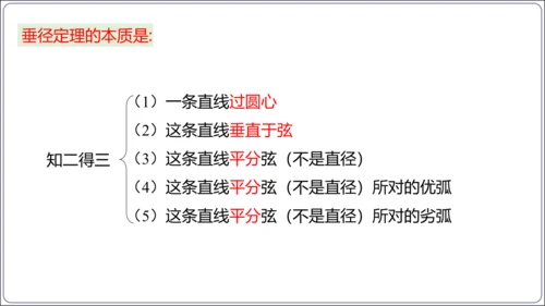 24.1.2 垂直于弦的直径【人教九上数学精简课堂课件】(共22张PPT)