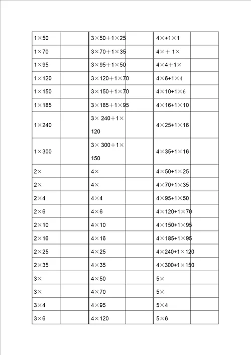 电力电缆外径