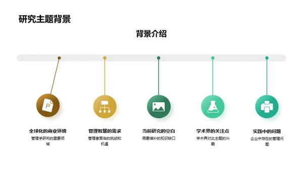 探索管理学新理论