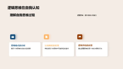 逻辑思维之探索