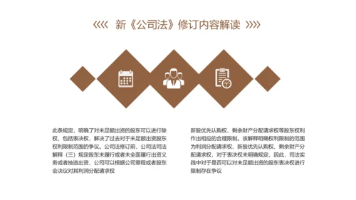 新《公司法》修订内容解读ppt课件模板