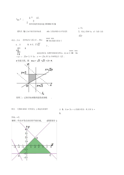 28知识讲解简单的线性规划问题提高