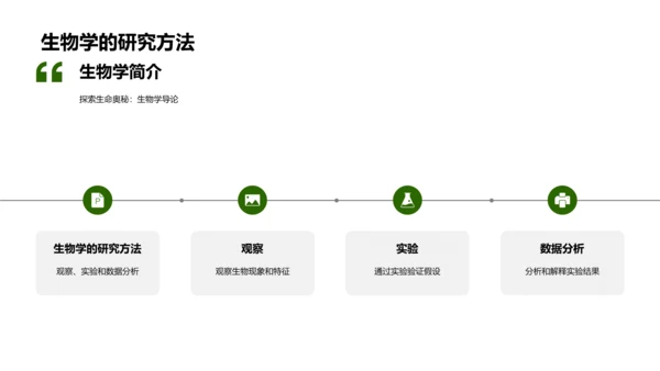 生物学基础教学