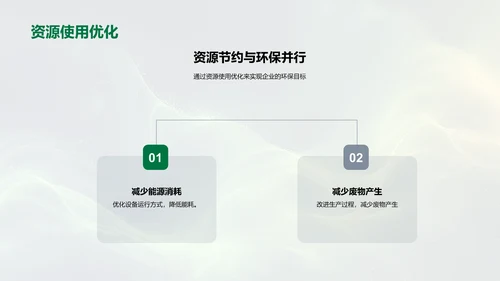 企业环保意识提升PPT模板