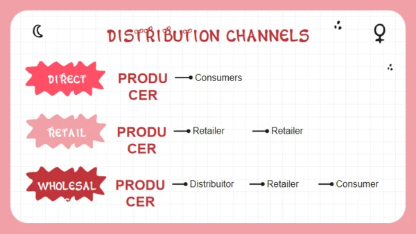 女孩力量卡通人物通用PPT模板