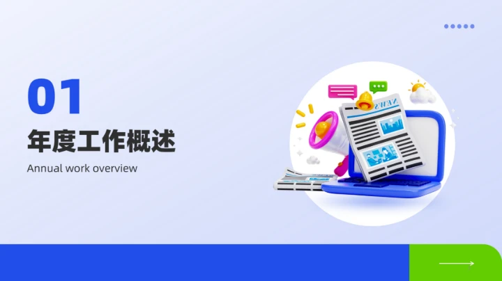 20XX年年度工作总结汇报