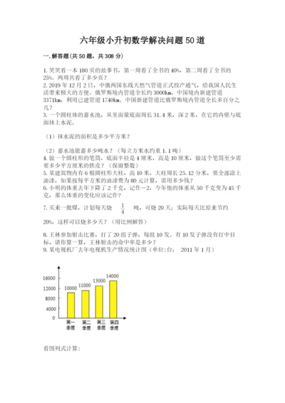 六年级小升初数学解决问题50道精品【必刷】.docx