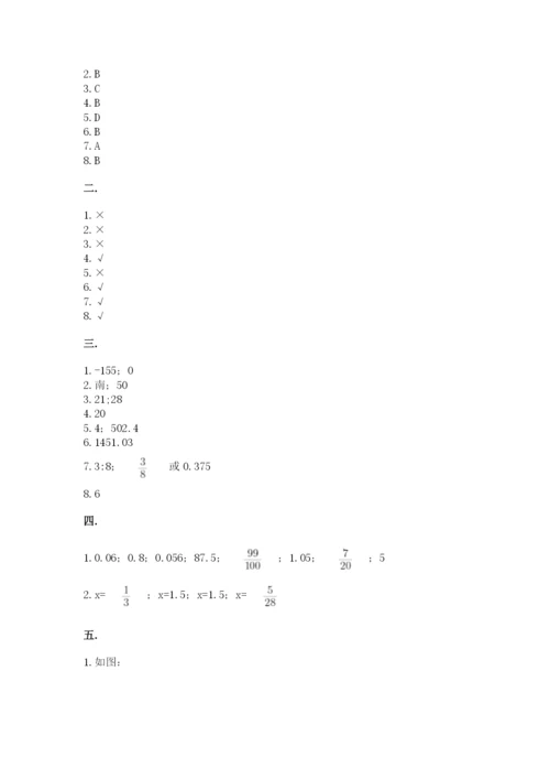 苏教版数学六年级下册试题期末模拟检测卷附完整答案【网校专用】.docx