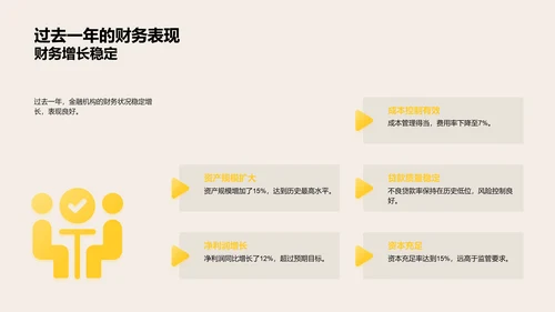 年终金融报告