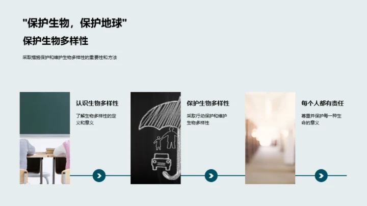 生物演化与多样性