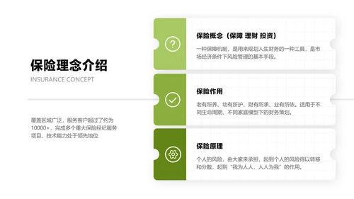 白色商务风金融企业综合保险产品介绍说明会