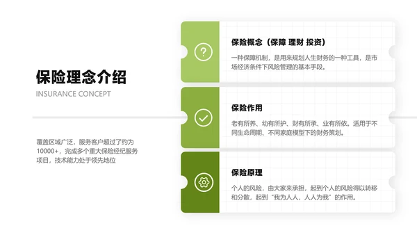 白色商务风金融企业综合保险产品介绍说明会