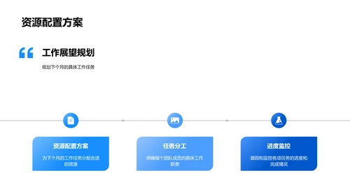 生物部门工作汇报PPT模板