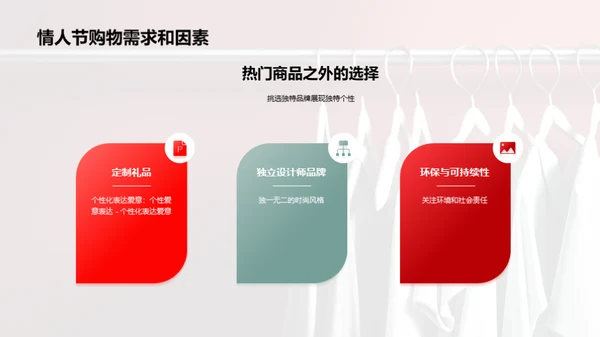 浪漫情人节：时尚品牌推荐