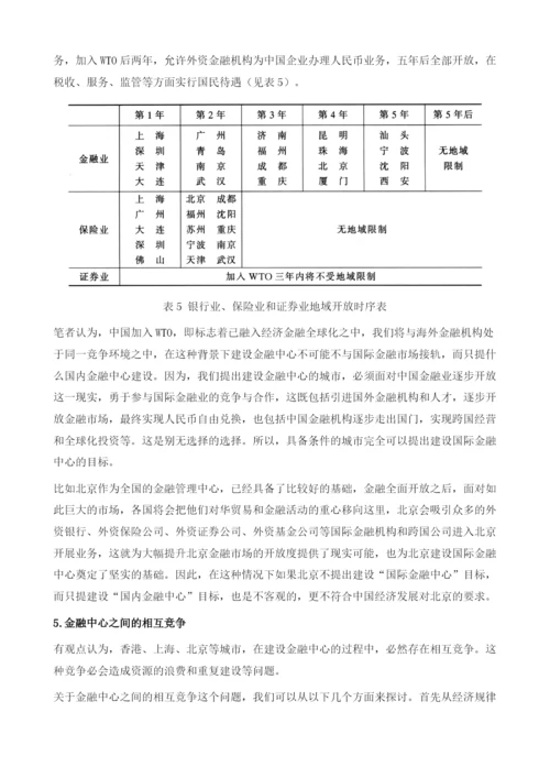中国建设金融中心的若干问题.docx