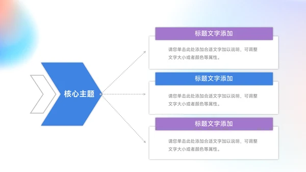 蓝紫梦幻渐变保险行业汇报PPT模板