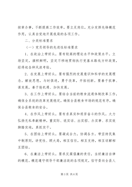 新时期共产党员先进性标准 (6).docx