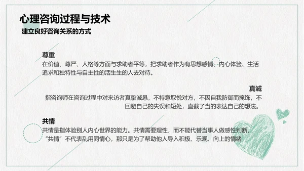 心理咨询心理健康PPT模板