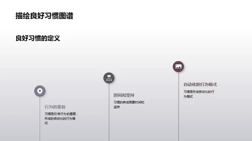 培养孩子的自律力