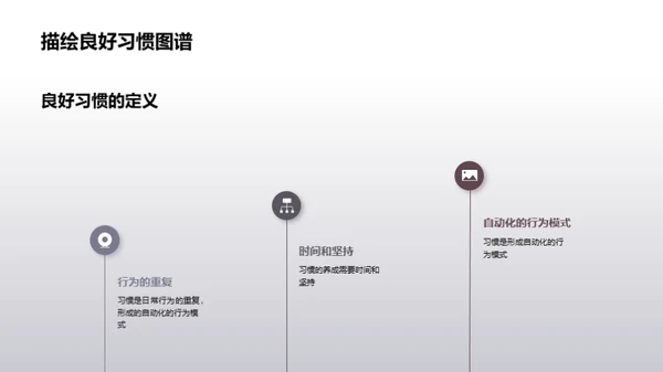 培养孩子的自律力