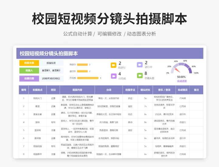 校园短视频分镜头拍摄脚本